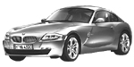 BMW E86 U0646 Fault Code